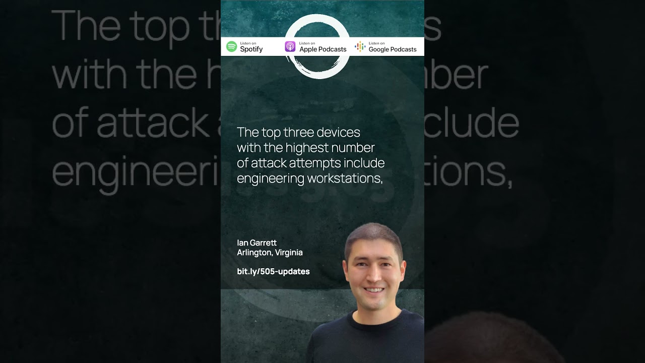 Which Cyber Assets Are the Most Attacked and Most Vulnerable