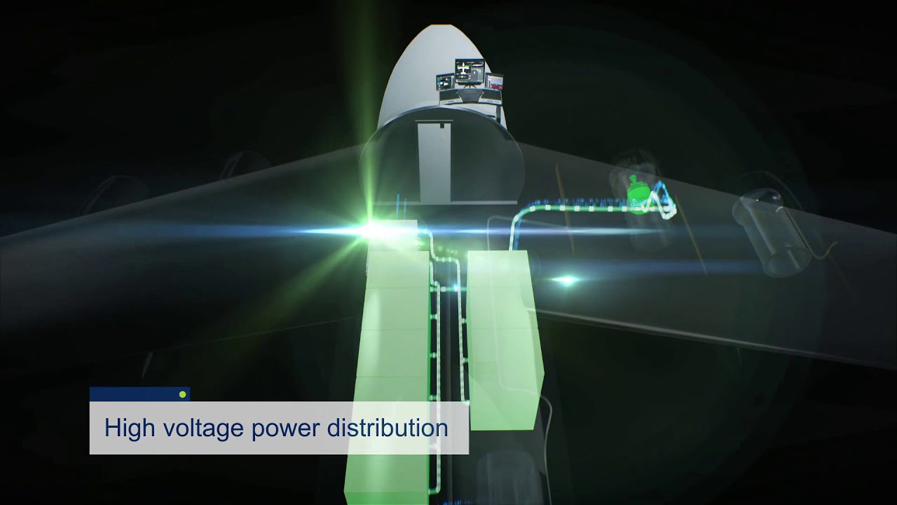 Airbus E-Fan X electric airliner