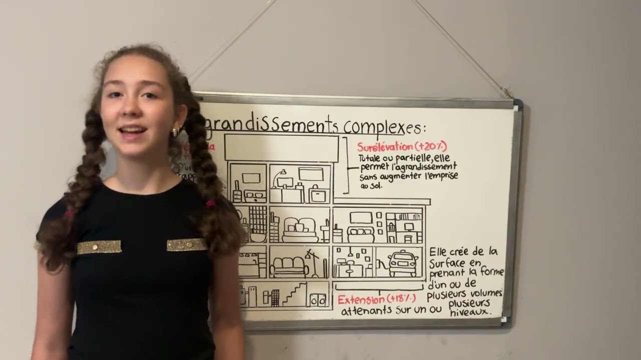 How to build a house by yourself by Olivia Verlint 