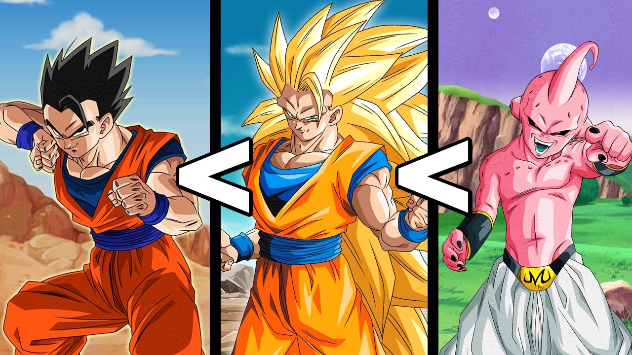 The ACTUAL Power System in Dragon Ball Z... (BUU SAGA)