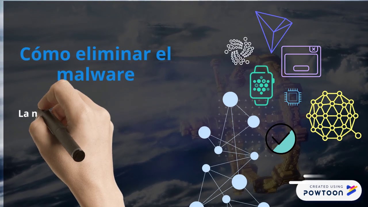 software malicioso