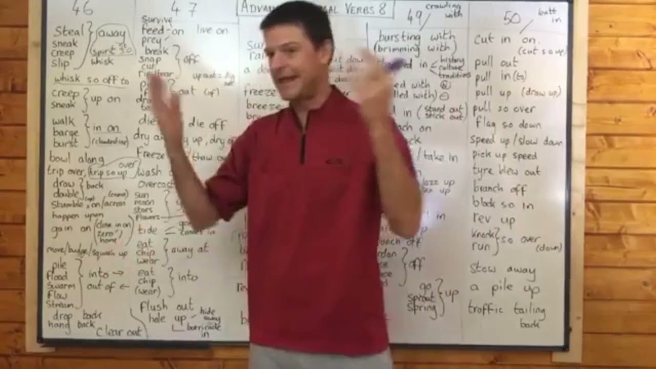 ADVANCED PHRASAL VERBS - lesson 22