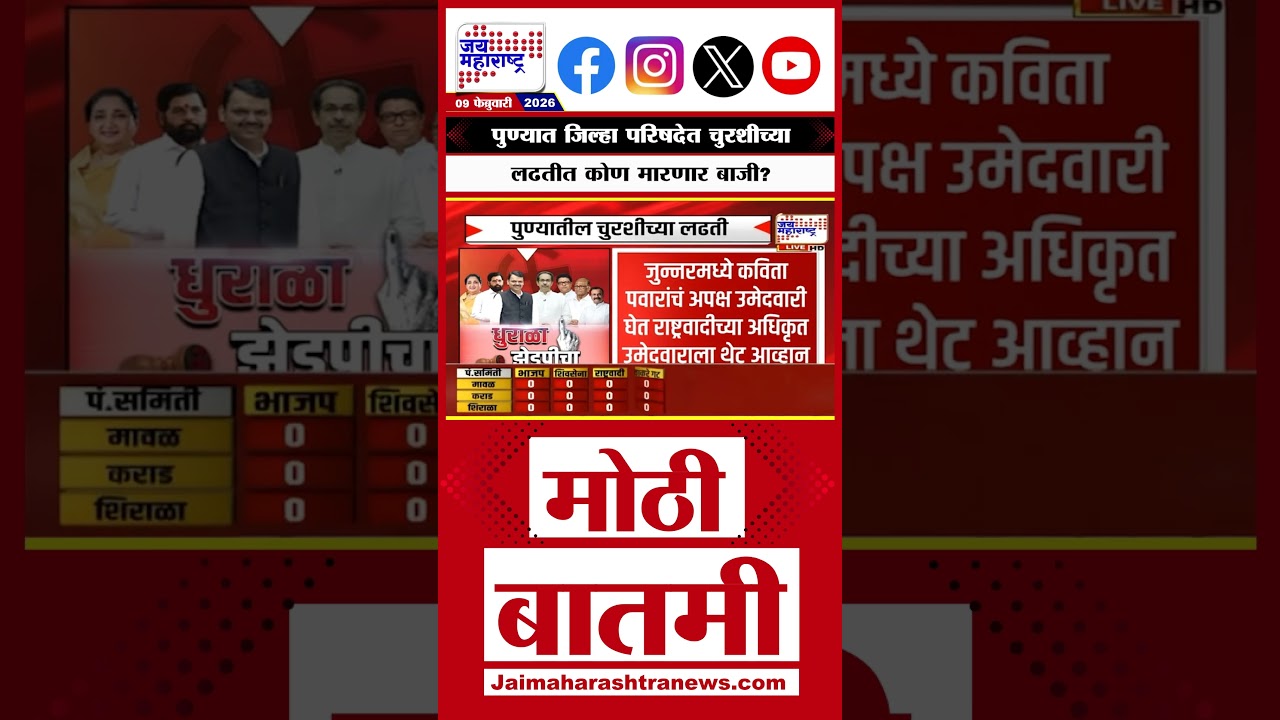 Pune ZP Result | पुण्यात जिल्हा परिषदेत चुरशीच्या लढतीत कोण मारणार बाजी?