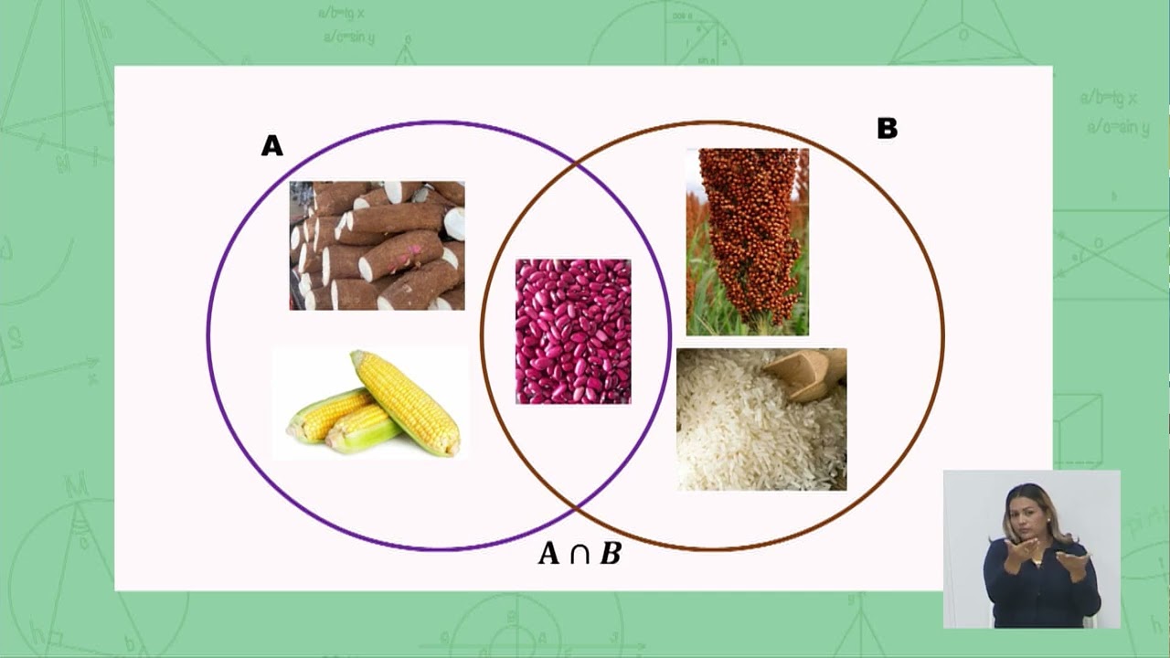 Educación a Distancia | Matemáticas - 10mo Grado | Operaciones con Conjuntos