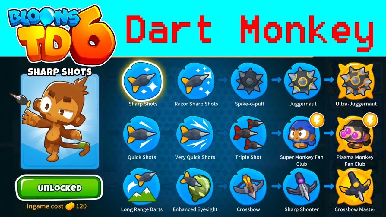 BTD6 - มาเจาะลึก Dart Monkey แต่ละแบบกัน!