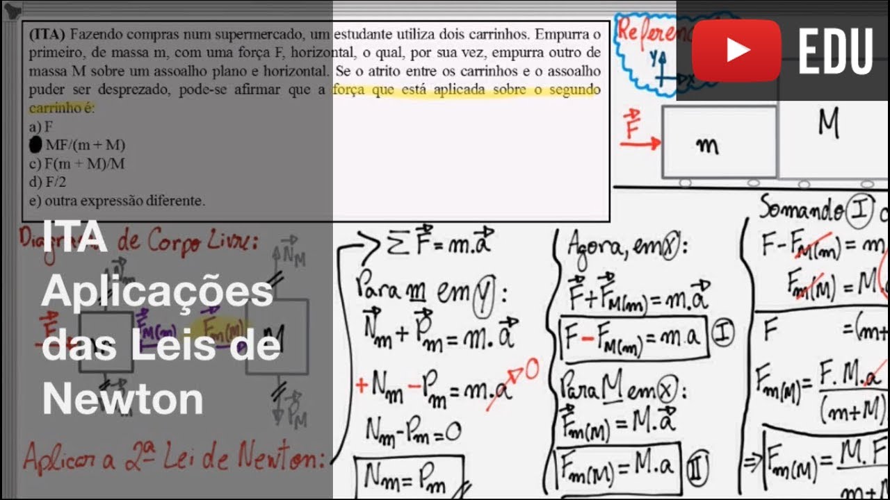 ITA - Aplicações das Leis de Newton