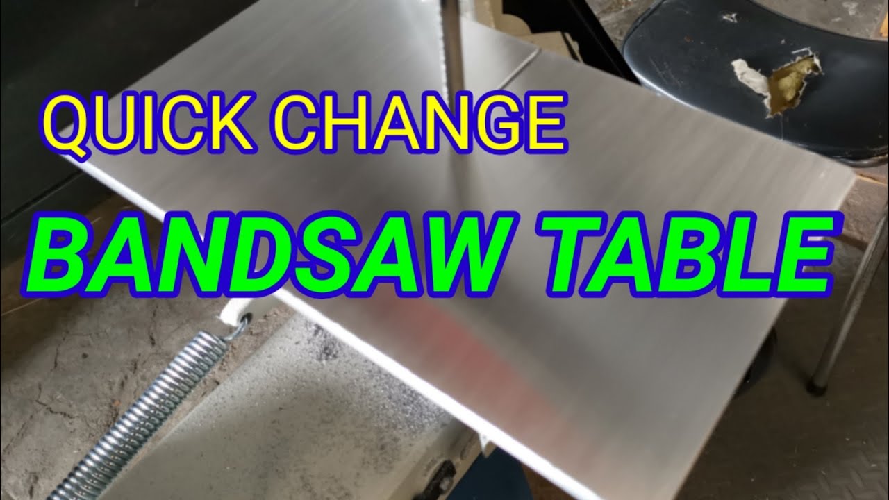 Quick change bandsaw table