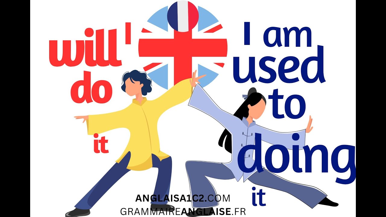 WILL ..ou...to be USED TO be - en 2 minutes - le présent en anglais - top chrono - N6