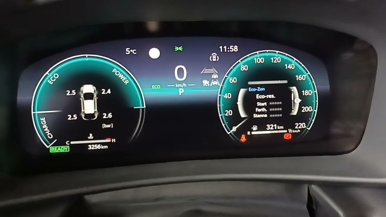 Toyota C-HR 2025 change widgets!