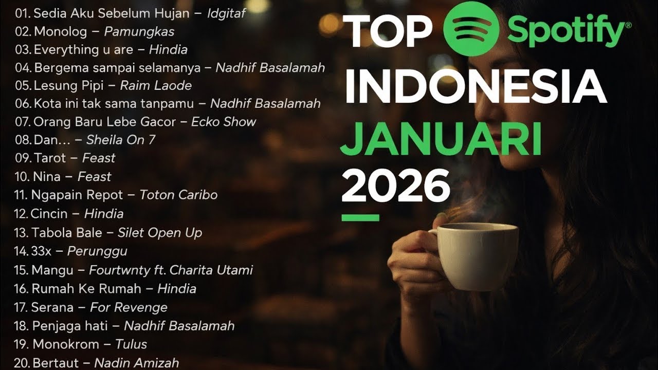 TOP SPOTIFY INDONESIA JANUARI 2026 ☕ LAGU VIRAL & HITS TIKTOK | SEDIA AKU SEBELUM HUJAN