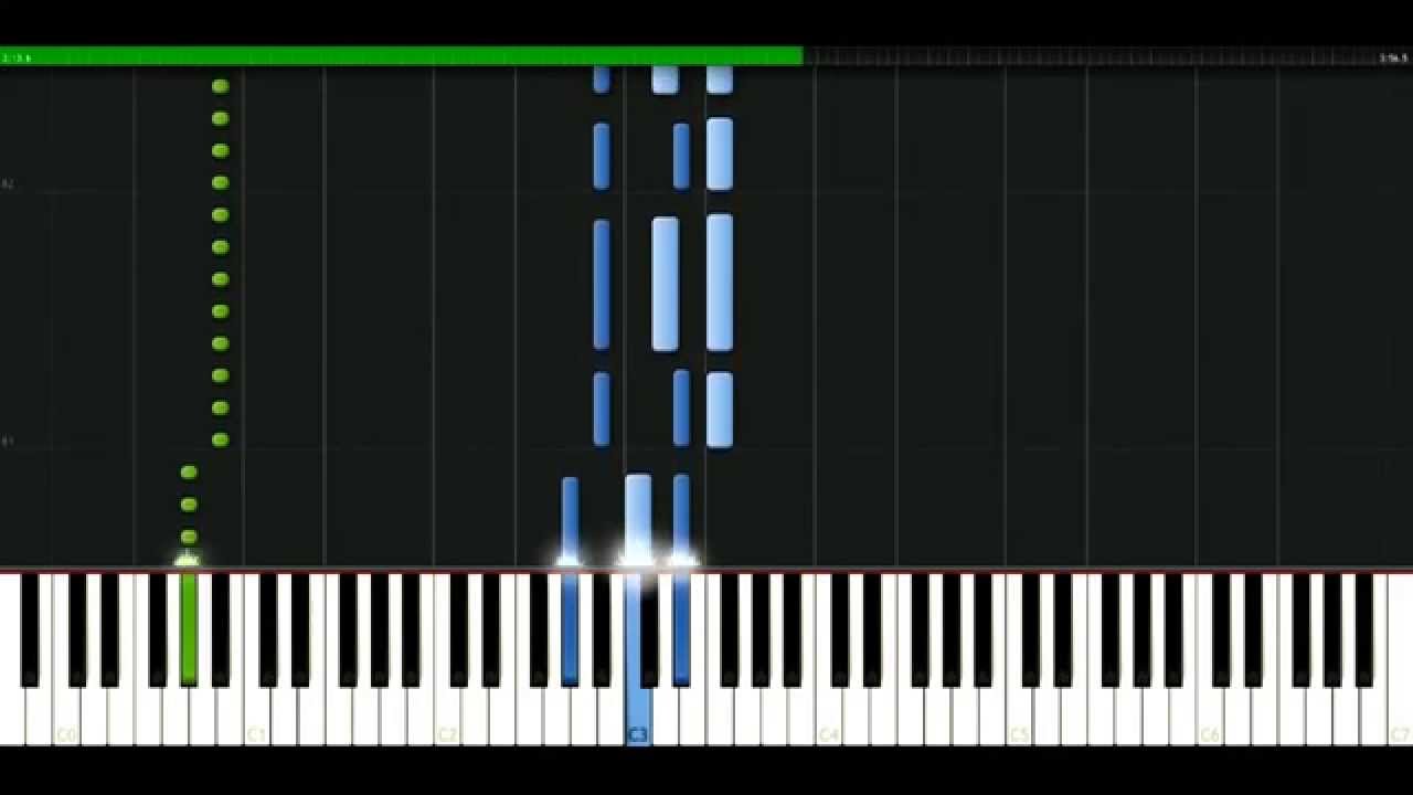 Madonna - Dress You Up [Piano Tutorial] Synthesia | passkeypiano