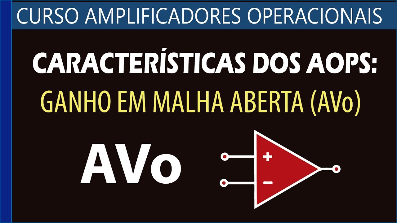#15 - Características do AOP: Ganho em Malha Aberta