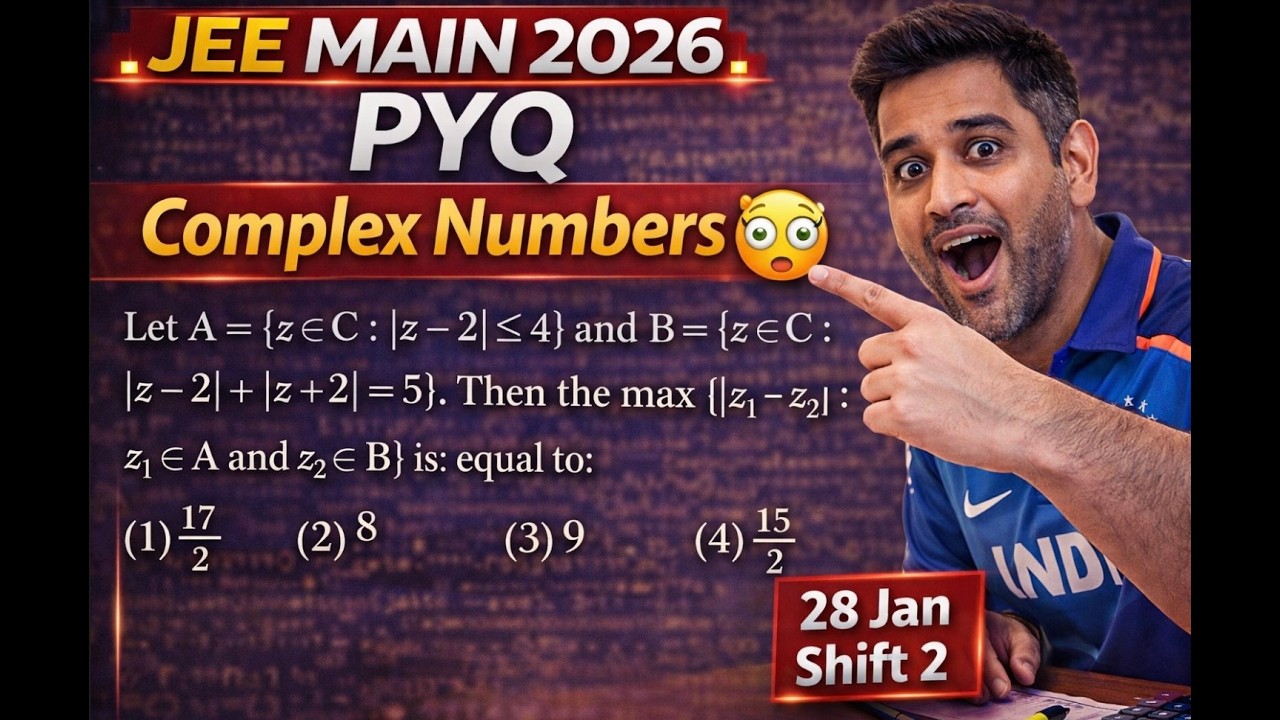 Let A = {z ∈ C : |z − 2| ≤ 4} and B ={z ∈ C : |z − 2| + |z + 2| = 5}|JEE Main 2026 | Complex Number