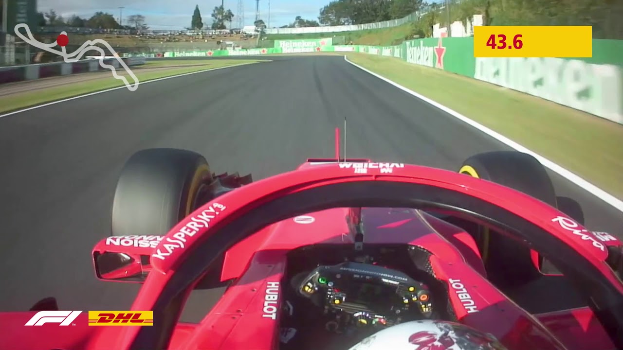 DHL Fastest Lap Award: FORMULA 1 2018 HONDA JAPANESE GRAND PRIX (Sebastian Vettel/Ferrari)
