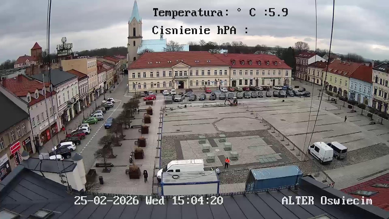 Oświęcim 