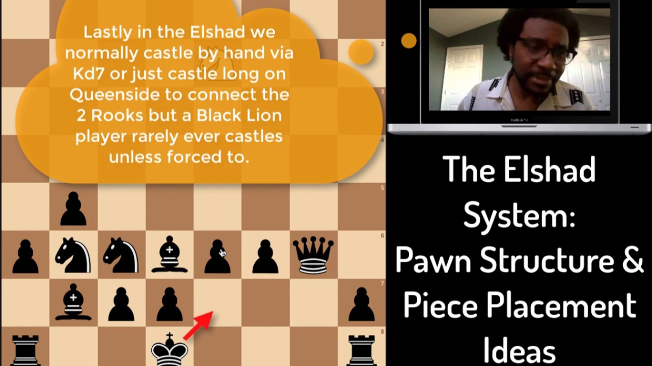 3. The Elshad System Opening's Pawn Structure and Pieces Placement Ideas