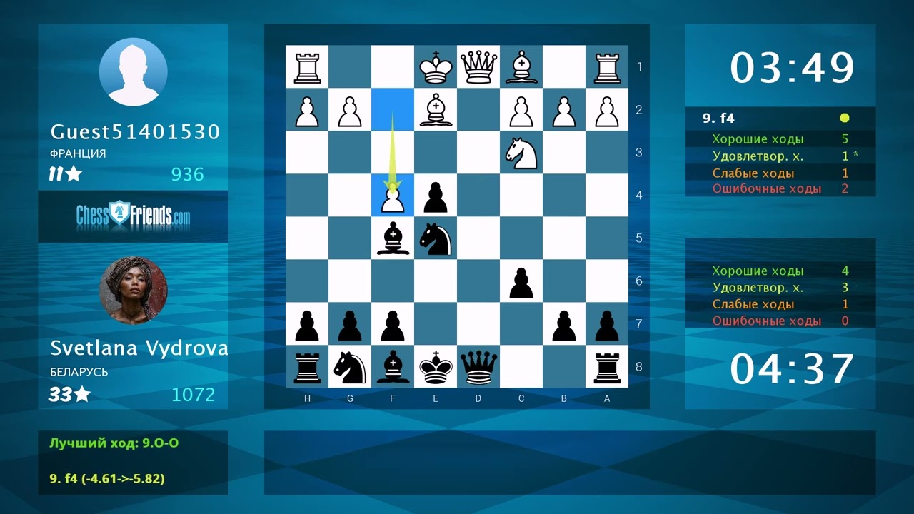 Анализ шахматной партии: Guest51401530 - Svetlana Vydrova, 0-1 (по ChessFriends.com)