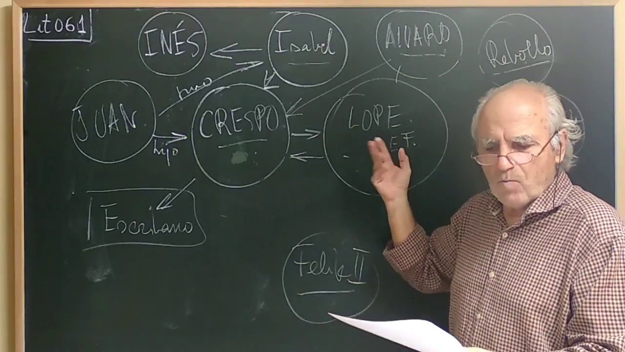 Lit061-1ª  EL ALCALDE DE ZALAMEA( 1ªpart) LA GRAN OBRA DE CALDERÓN