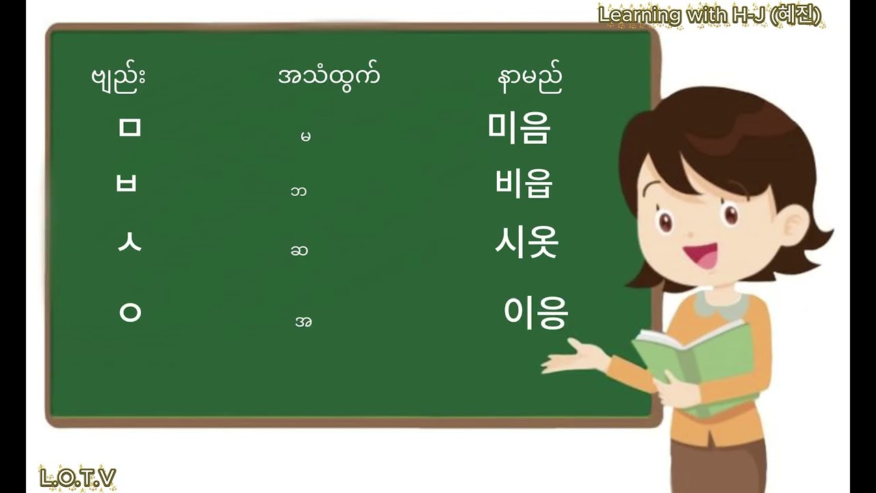 ဗျည်းများ၏ ကိုယ်ပိုင်နာမည်များ #koreanlanguagelearning #basic k language
