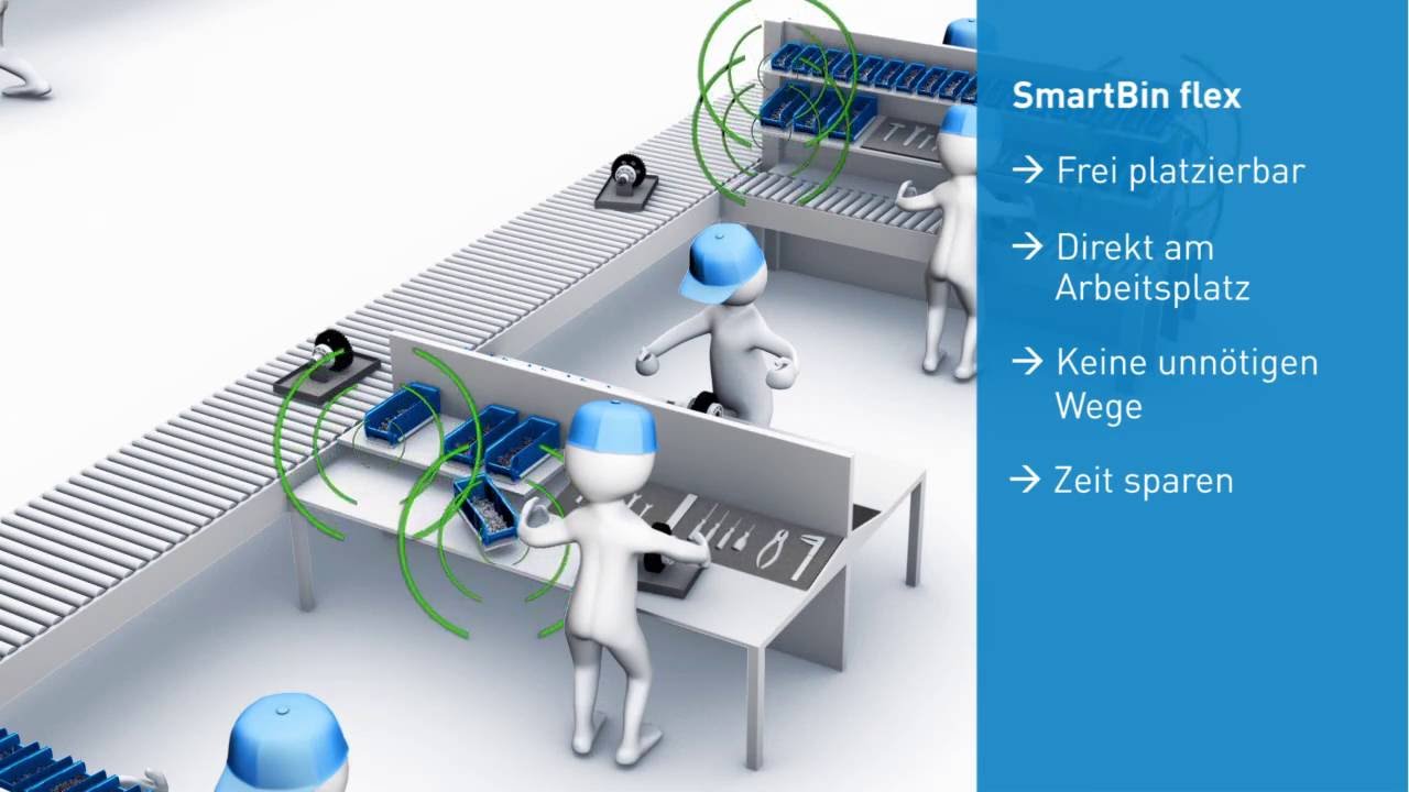 Smartes C-Teile Management mit Bossard SmartBin - Smart Factory Logistics