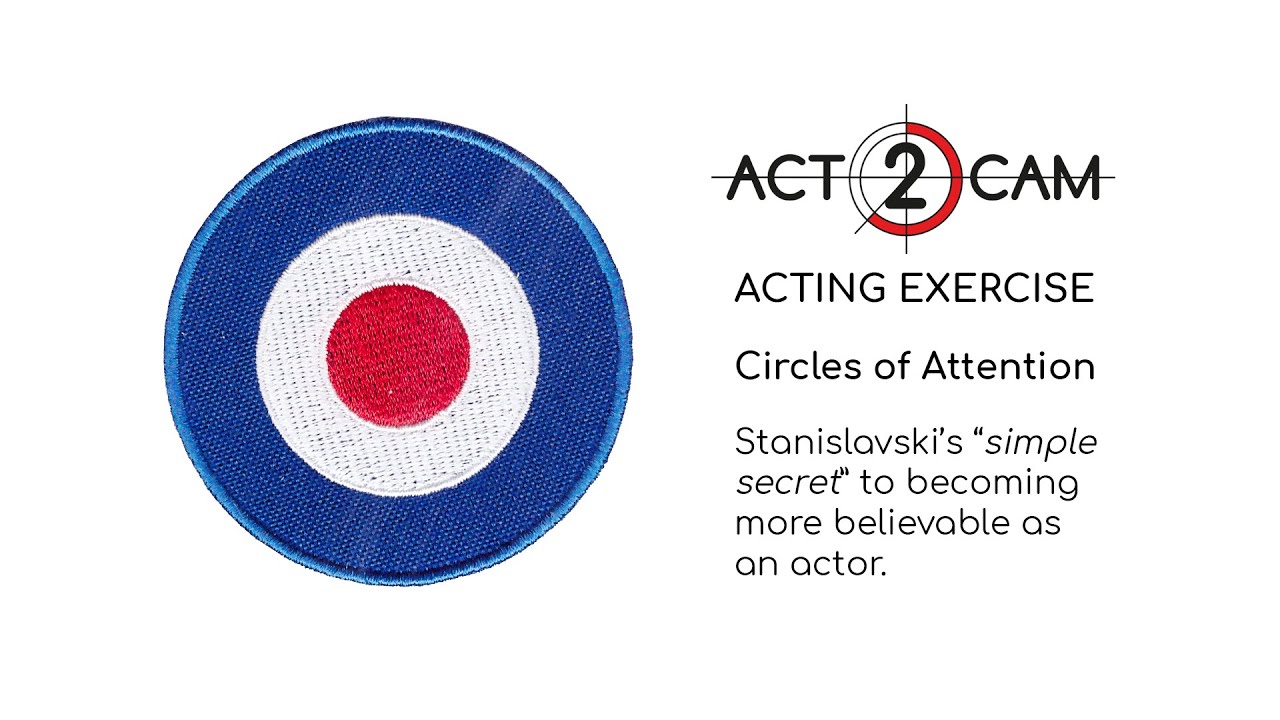 ACTING EXERCISE Circles of Attention