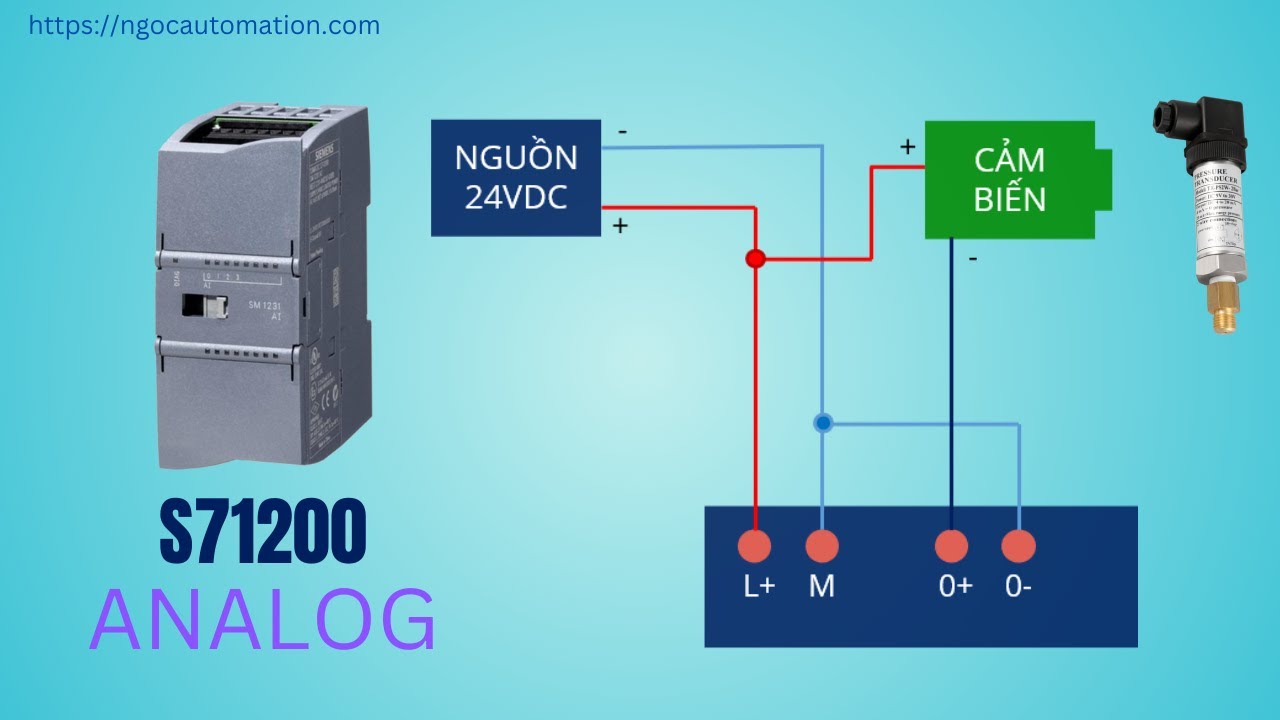 Hướng dẫn xử lý tín hiệu cảm biến Analog PLC S71200