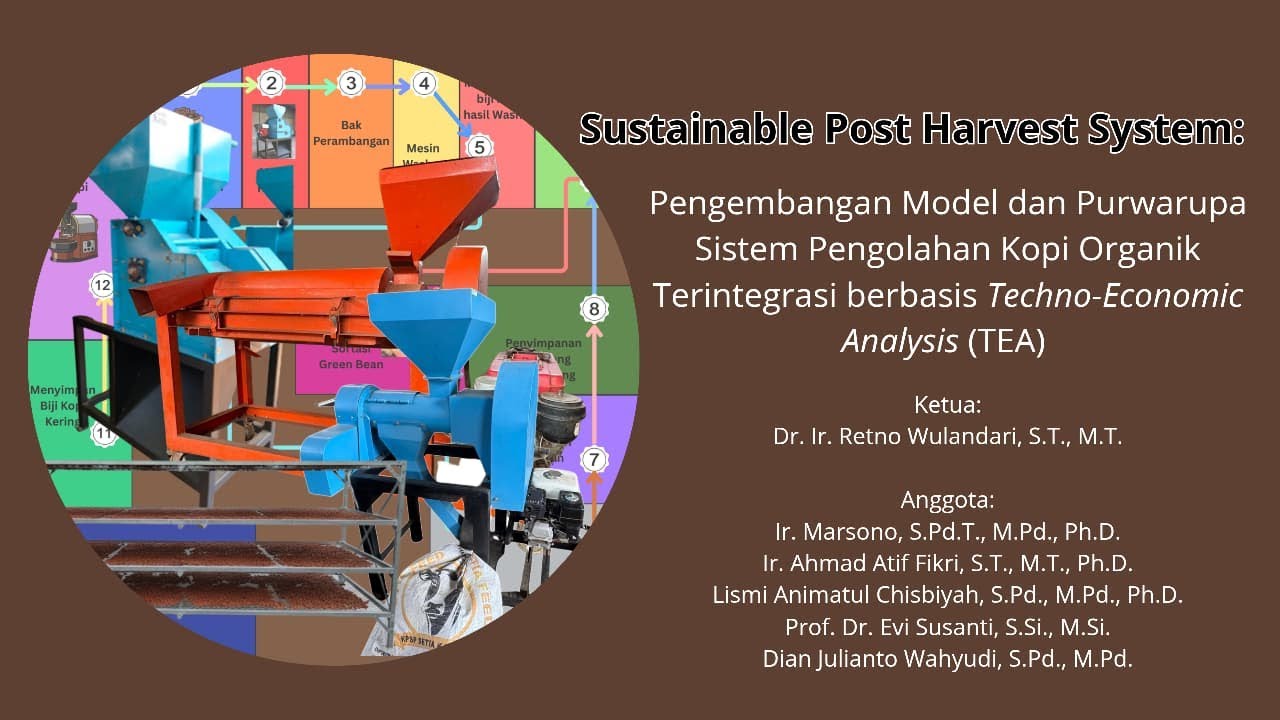 Pengembangan Model dan Purwarupa Sistem Pengolahan Kopi Organik Terintegrasi Berbasis TEA