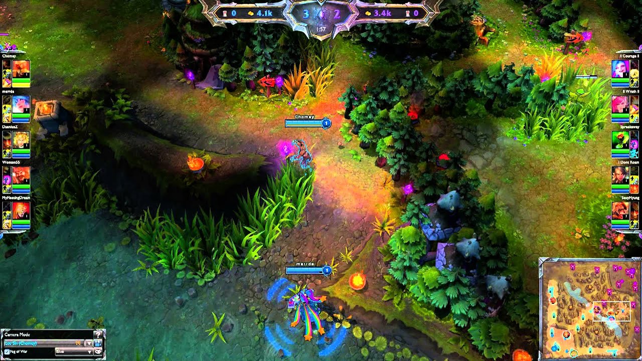 The 7 Steps to a Successful Invade