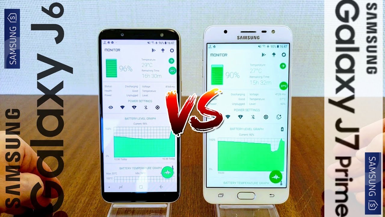 VídeoPedido Nro.3, Samsung Galaxy J6 vs Samsung Galaxy J7 PRIME