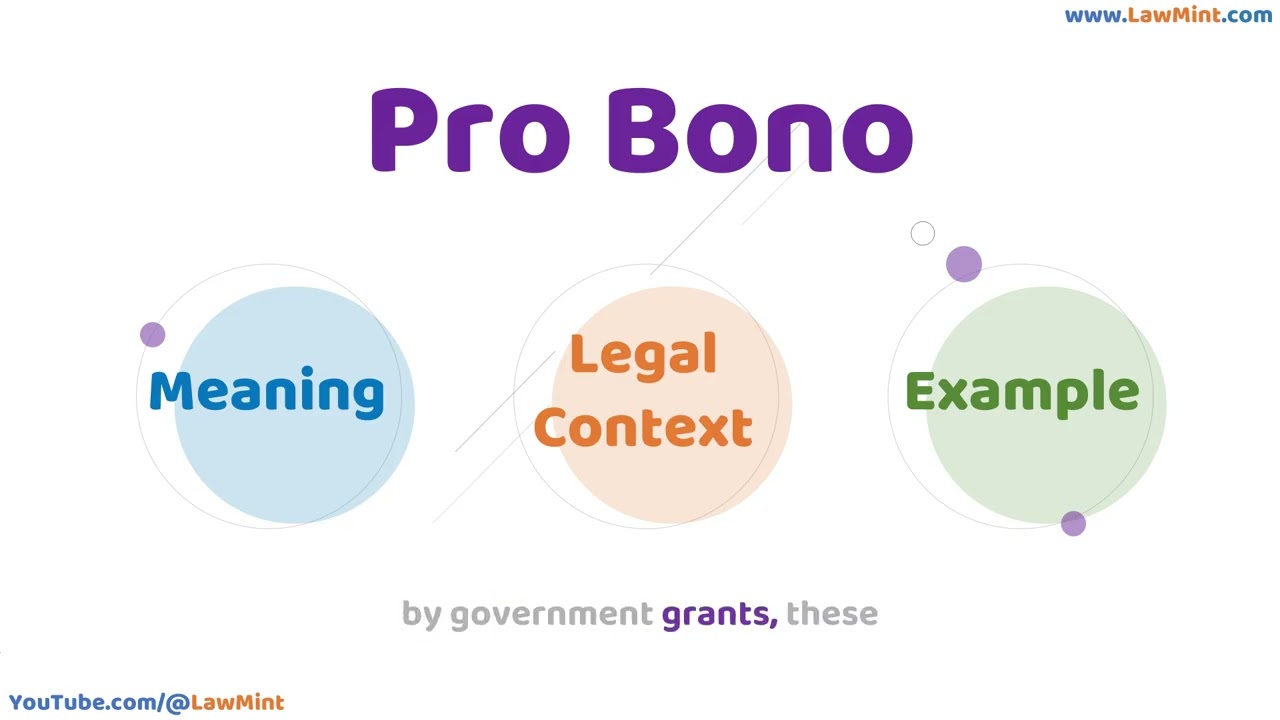 Pro Bono Meaning Legal Context & Example Legal Terms Simplified @LawMint