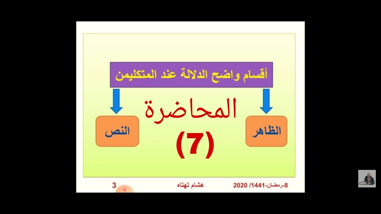 أصول الفقه - الفصل الرابع (7) | واضح الدلالة وخفي الدلالة عند الجمهور / هشام تهتاه