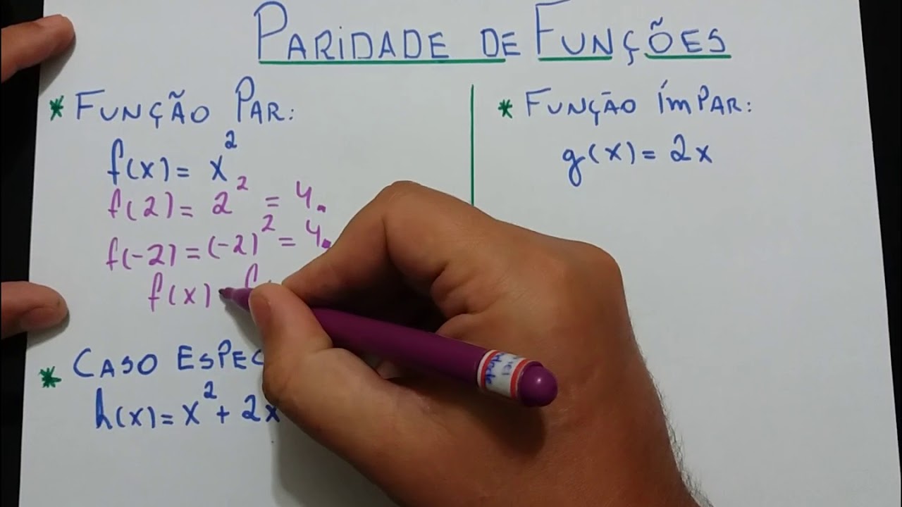 Paridade de Funções