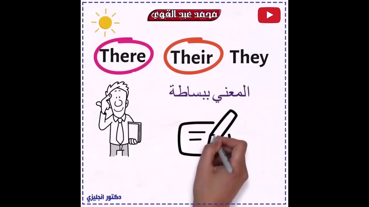الفرق بين there - their - they - أسهل شرح👌❤