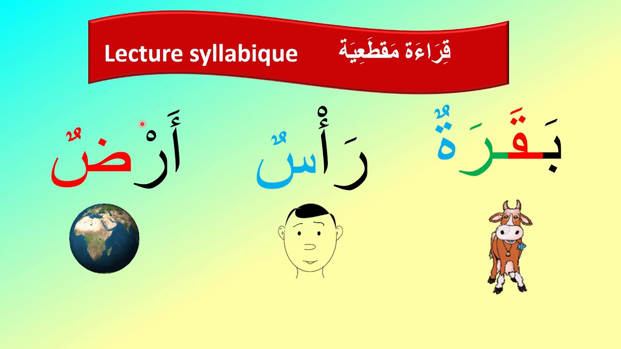 Les doubles voyelles Tanwin':  Fathatan', Kasratan', Dammatan'. L'arabe à la portée des francophones