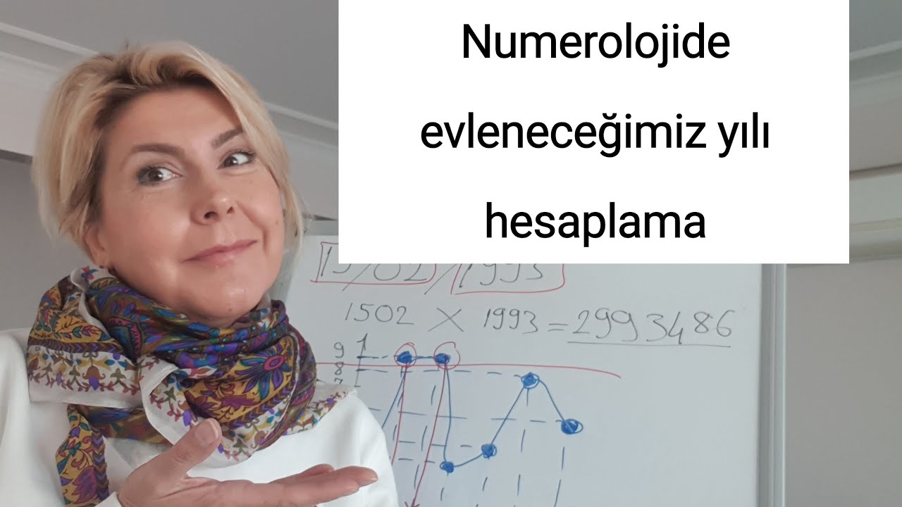 Evleneceğiniz yılı numerolojik hesaplamalar ile nasıl bulursunuz!