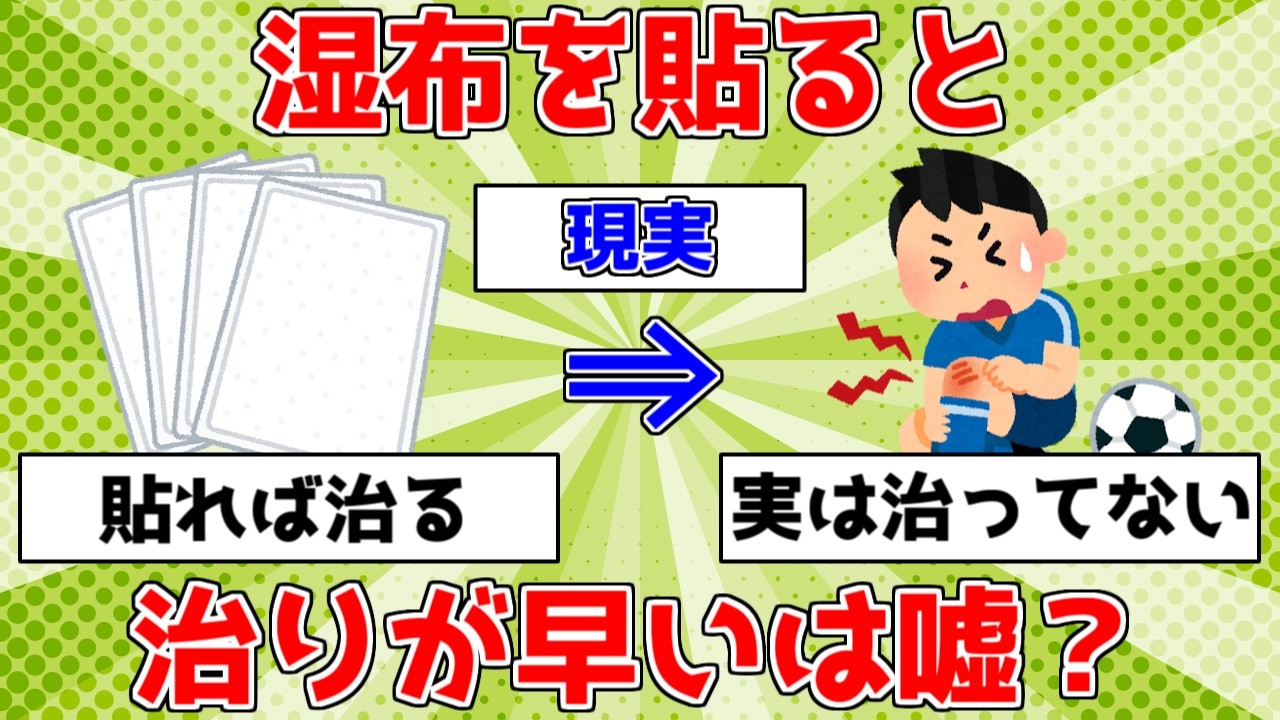 【健康】湿布を貼ると治りが早いは嘘？【ゆっくり解説】