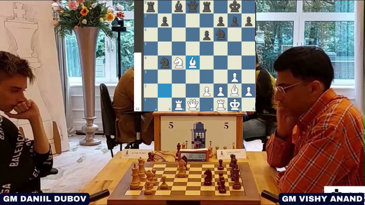 Vishy finds Beautiful Trick Agains Dubov | Levitov Chess Week 2023