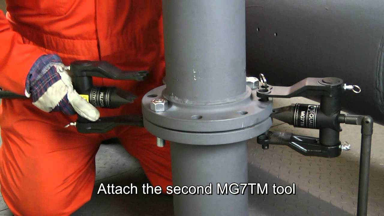 MG7TM Mechanical Mini-Gap Flange Spreader