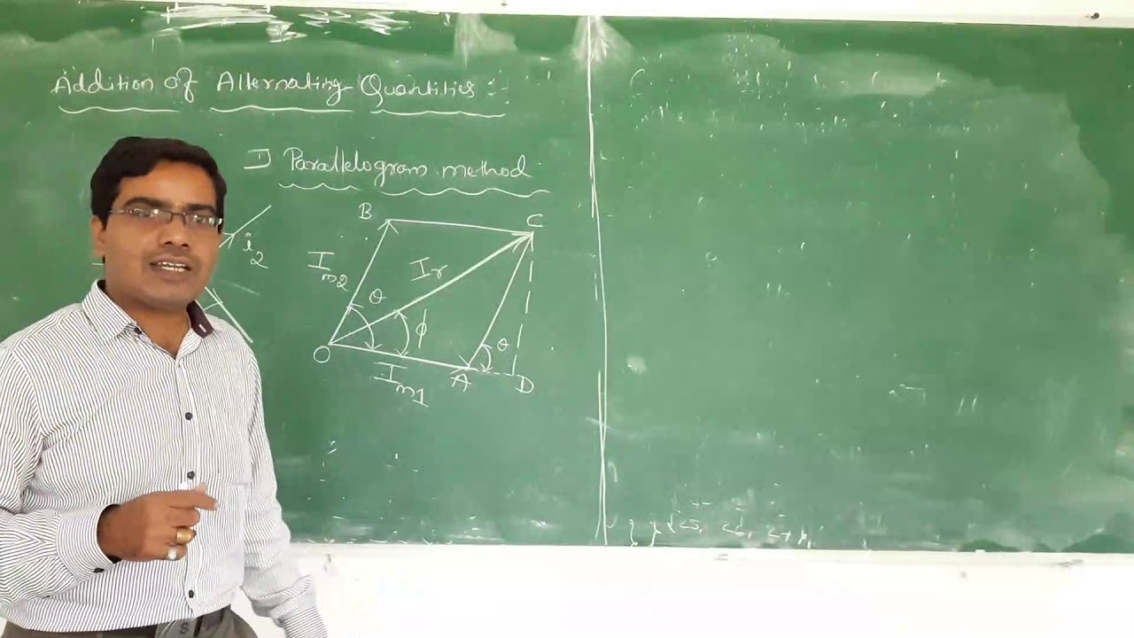 Chapter 2   Addition of Alternating Quantities  Part   2