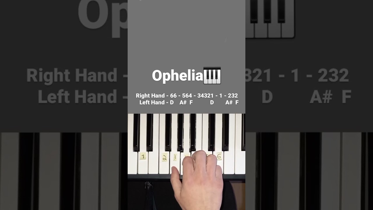 The Lumineers - Ophelia | Easy Piano Tutorial (Both Hands) #shorts #short #music #trending #how #fyp