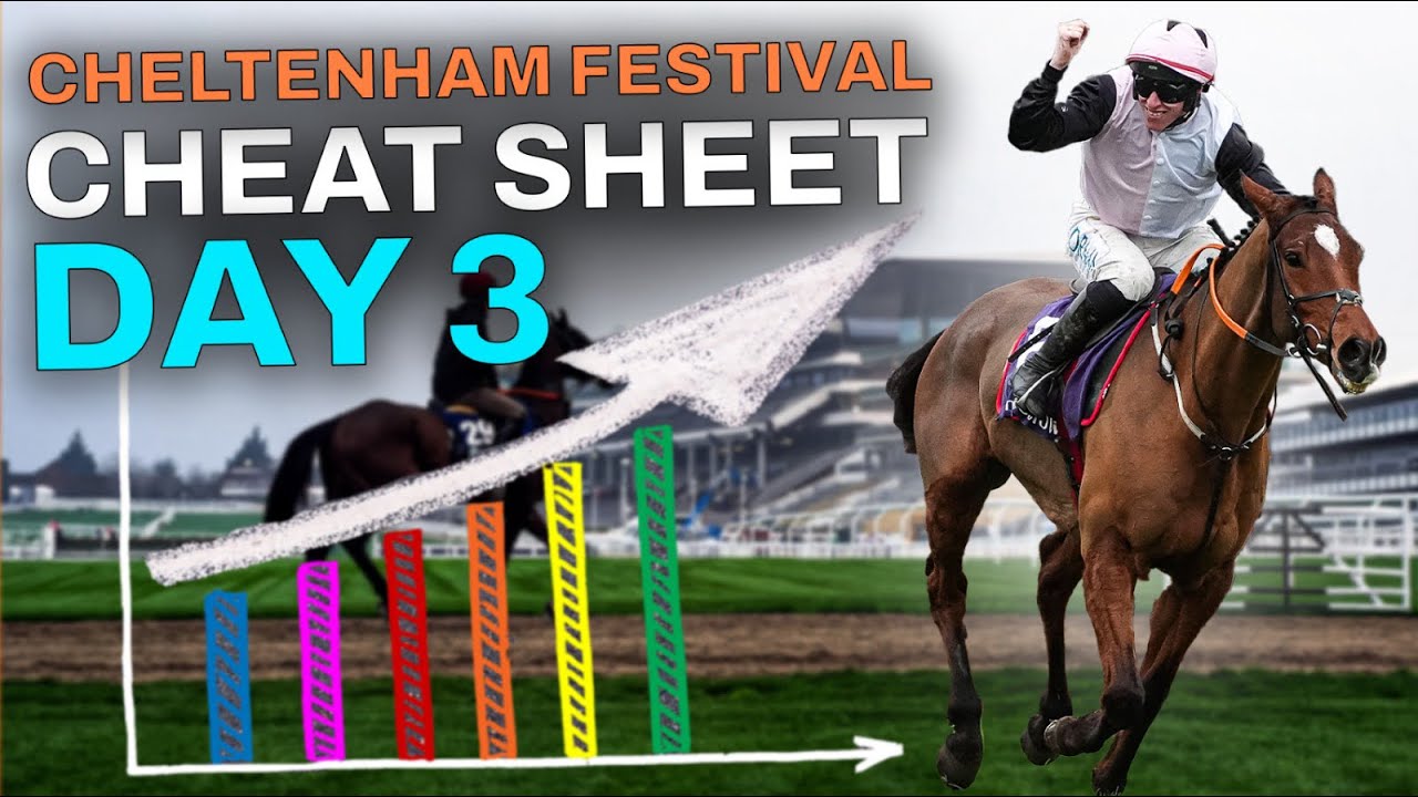 Cheltenham Festival STATS to help you WIN! | Day 3