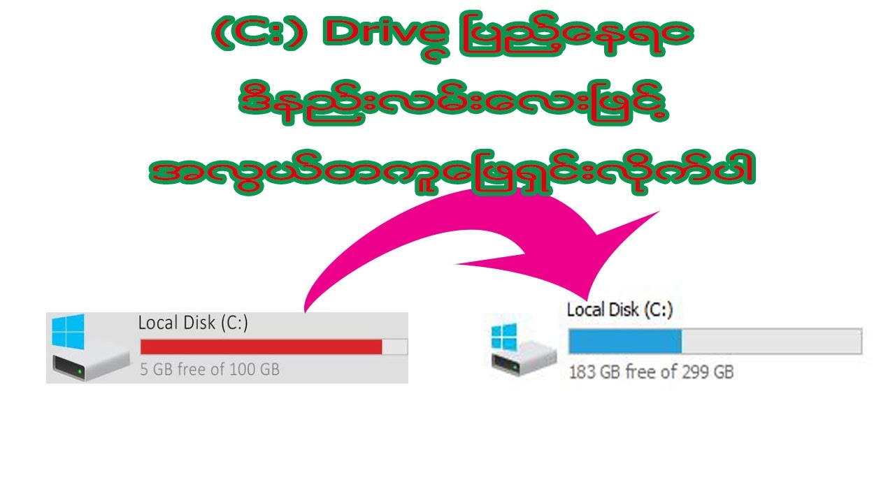 C drive ၿပည္႔ ေနရင္ free space ယူနည္း