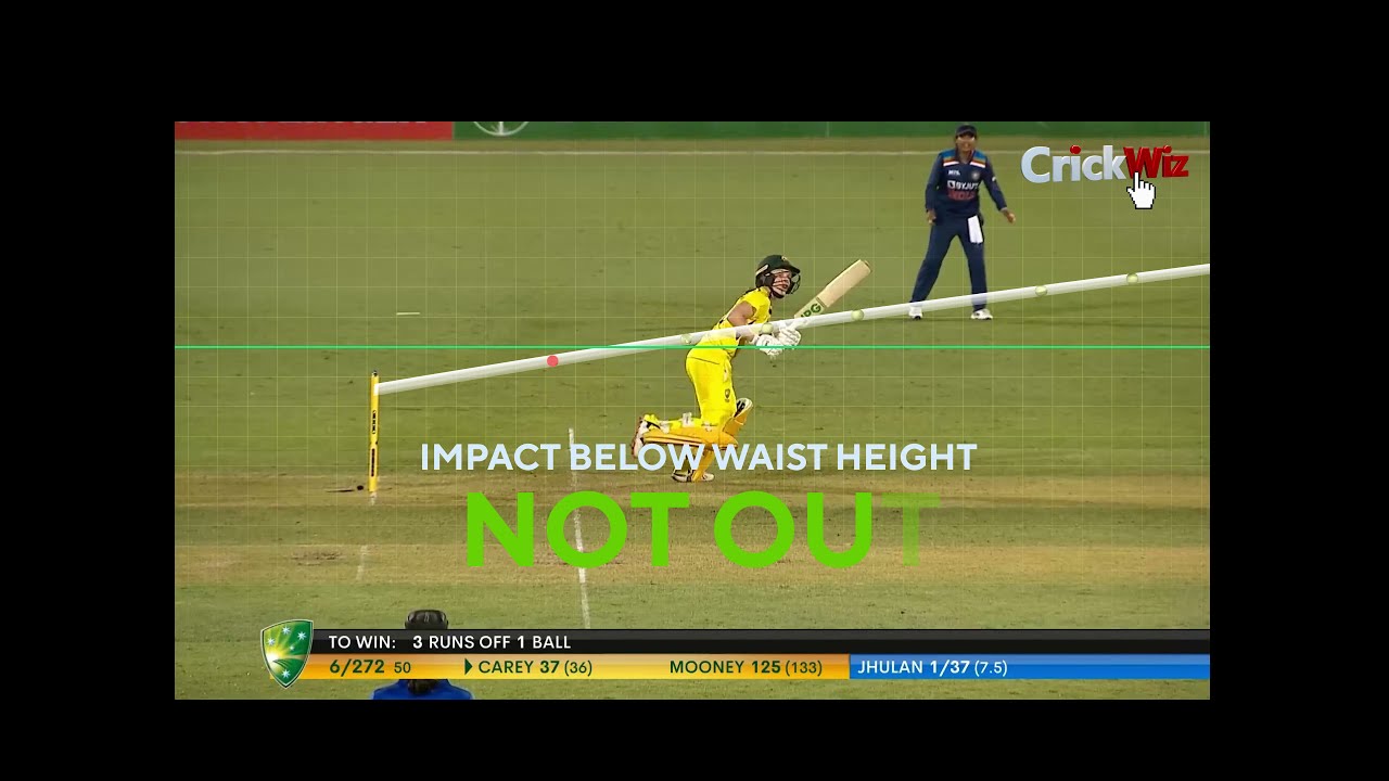 AusW vs IndW 2ndODI: No Ball Controversy: NOT OUT!