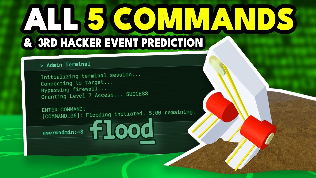 Admin Terminal ALL COMMANDS + 3rd HACKER EVENT Date Prediction? | Blox Fruits