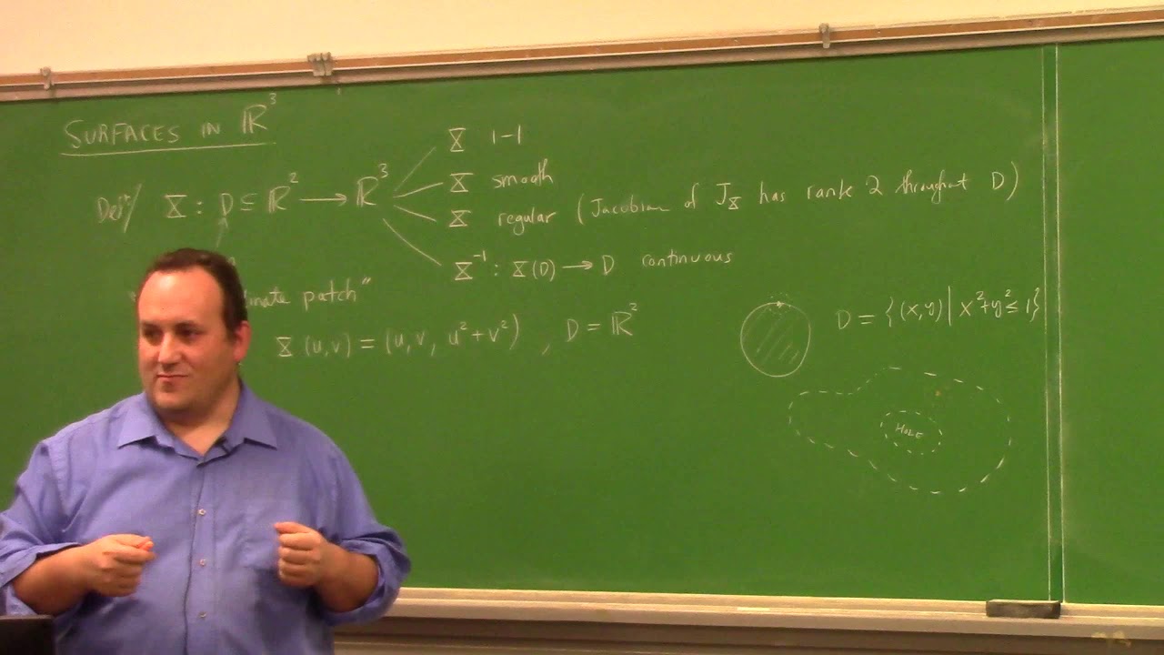 Differential Geometry: surfaces as manifolds, regular patch, 2-17-21 part 3