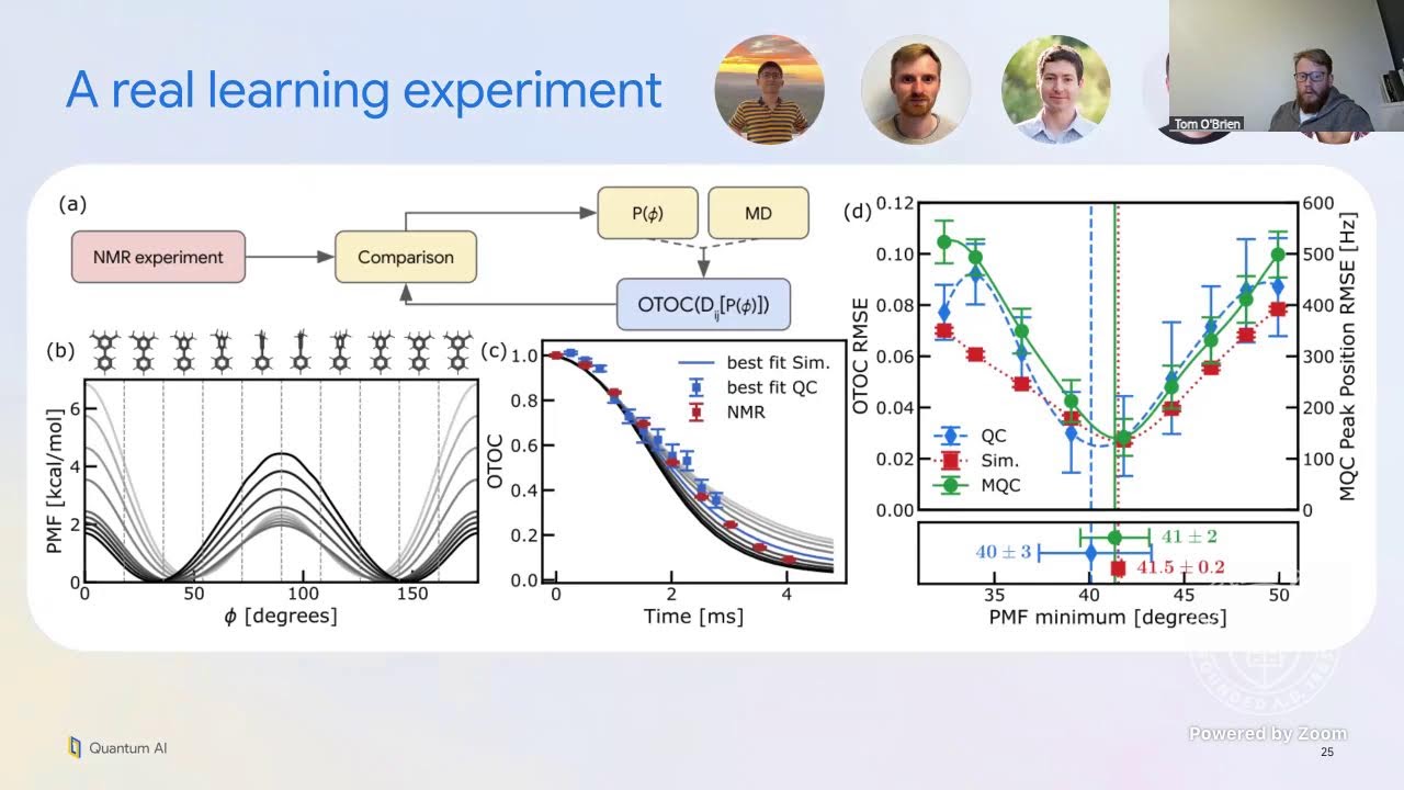 Quantum Theory Seminar