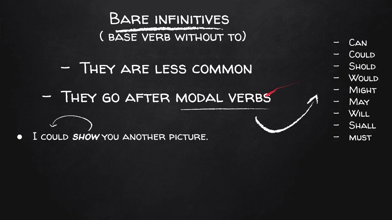 English Grammar - Infinitives with and without 'to'