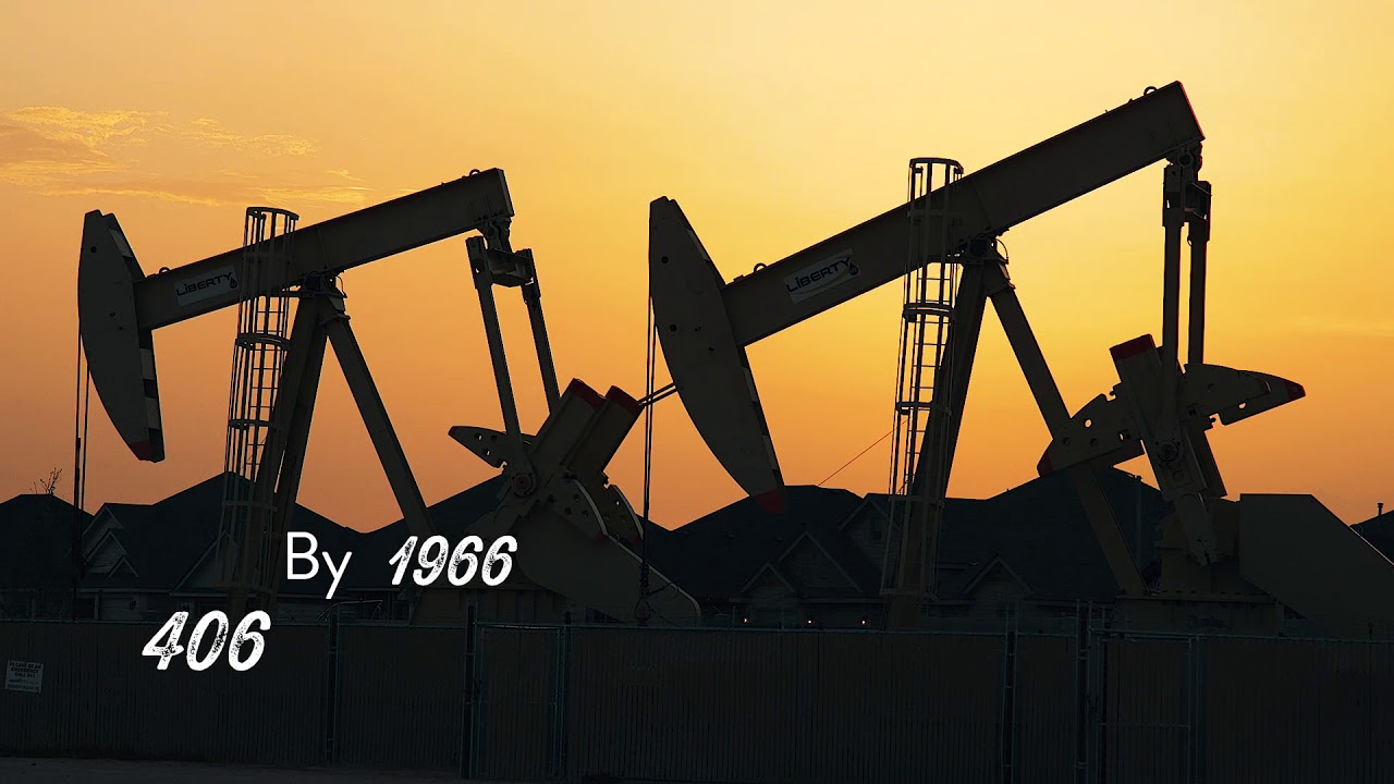 The History of the Permian Basin | Texans For Natural Gas