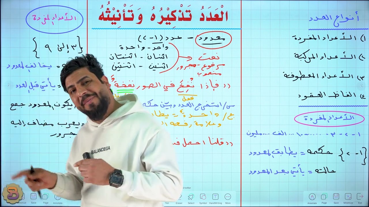 منهج 2024 |Ω| اللغة العربية |Ω| ألصف  الثالث المتوسط   || العدد تذكيره و تانيثه