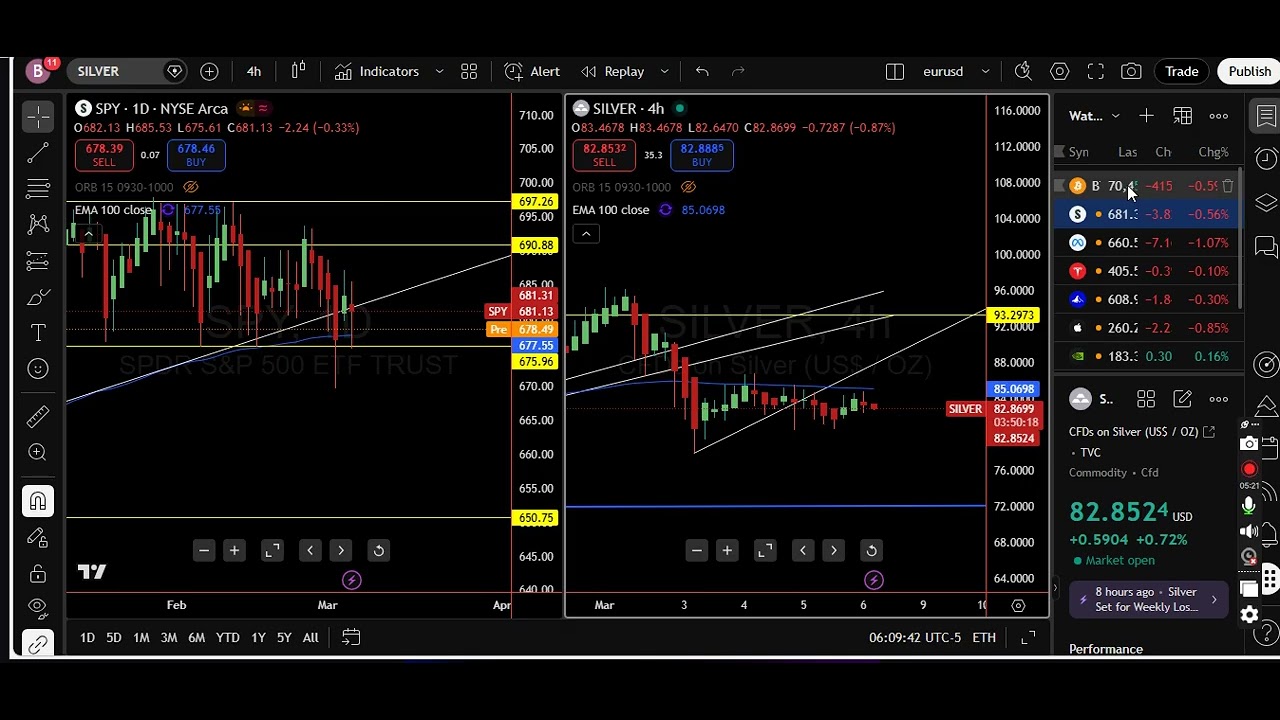 ЛЕГКИЕ ДЕНЬГИ В ПЯТНИЦУ!